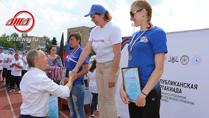 Спартакиада Государственное предприятие Донецкая железная дорога Донецкая народная республика